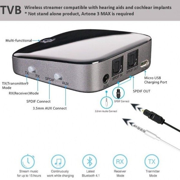 Transmisor TV Artone TVB